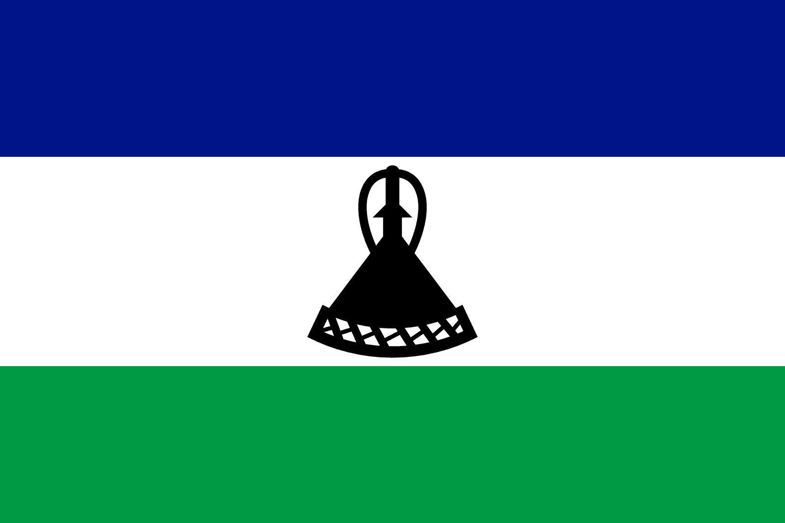 Top 5 In-Demand Jobs in Lesotho